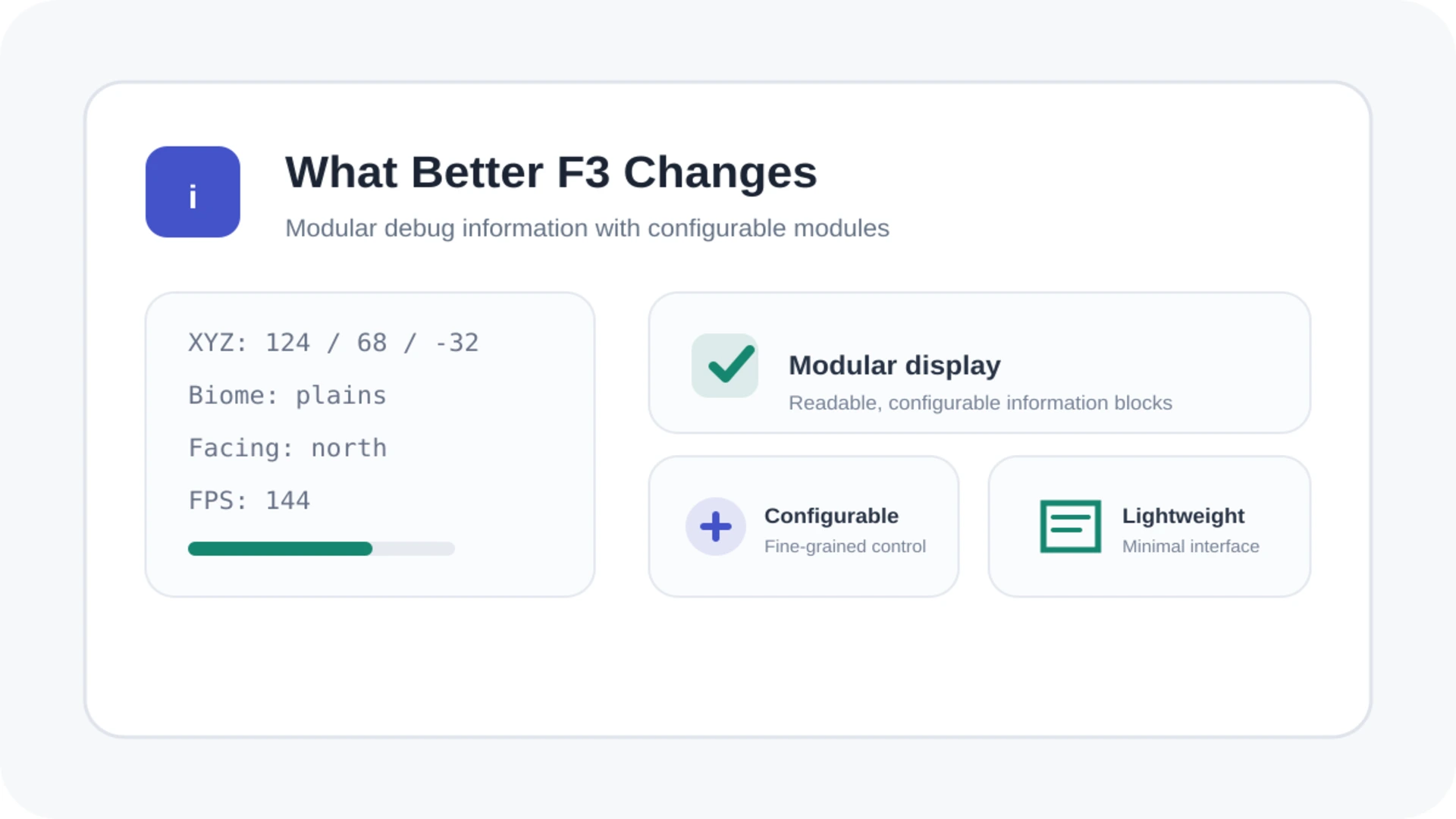 High-resolution Better F3 mod interface illustration